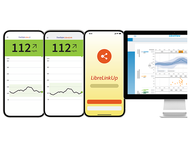 Digitale Anwendungen