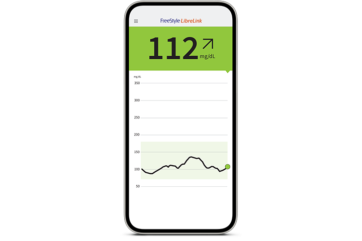 FreeStyle LibreLink App