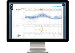 LibreView auf einem Monitor