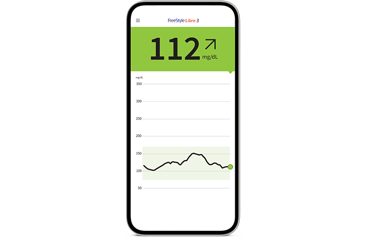 FreeStyle Libre 3 App