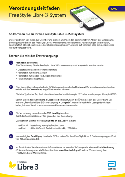 Verordnungsleitfaden für Versicherte der SVS