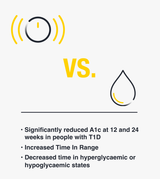 There are several benefits of using the CGM instead of finger pricking.