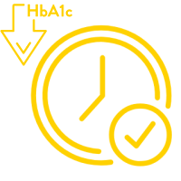 Nachgewiesene Senkung des HbA1c-Werts und Erhöhung der Zeit im Zielbereich.