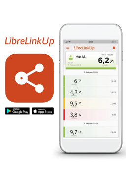 LibreLinkUp App Informationen