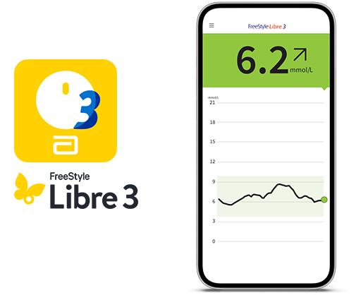 Handbuch zur FreeStyle Libre 3 App