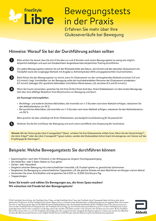 Bewegung dokumentieren