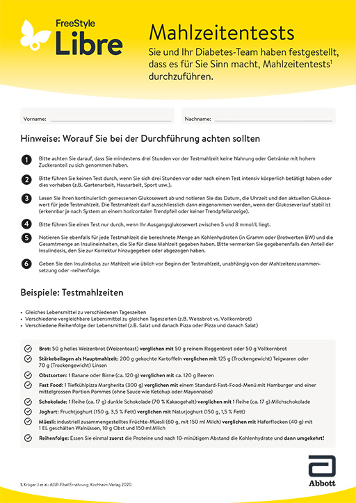 Hilfestellung für Mahlzeitentests