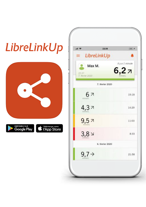 Appli LibreLinkUp Informations