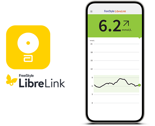 Manuels sur l'appli FreeStyle LibreLink​