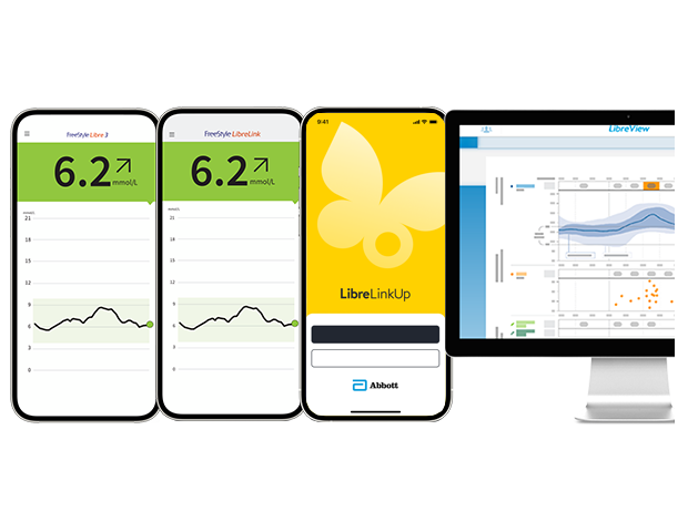 Applicazioni digitali