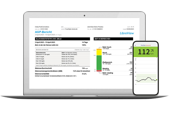 Monitor mit LibreView als geöffnetes Programm. Rechts Smartphone mit Anzeige des Glukosewerts.