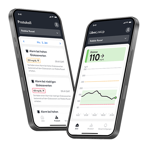 LibreLinkUp App