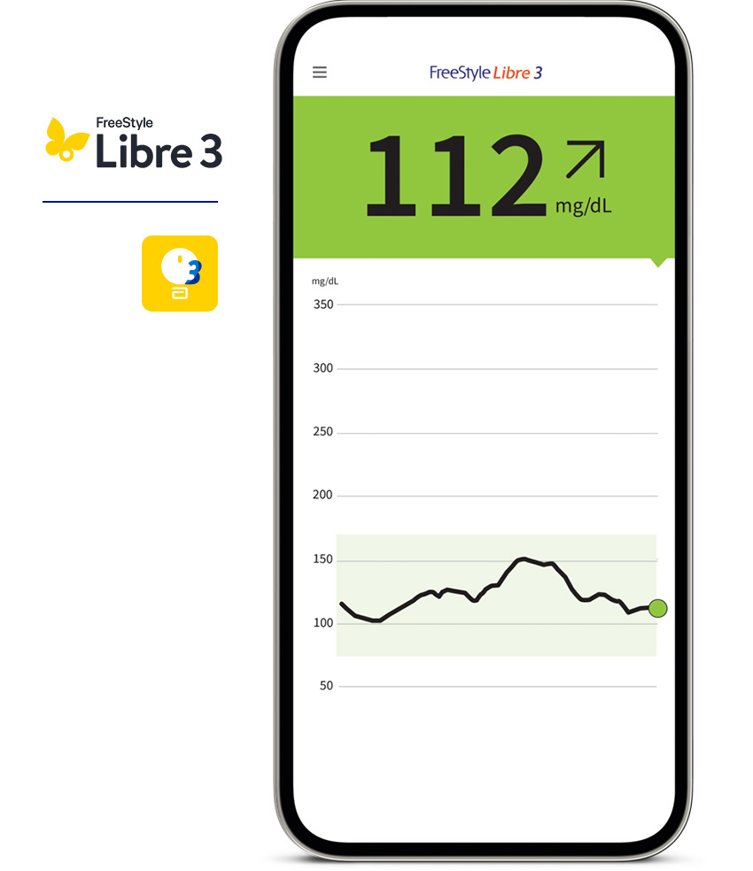 FreeStyle Libre 3 App