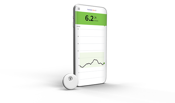 FreeStyle Libre 3 Plus