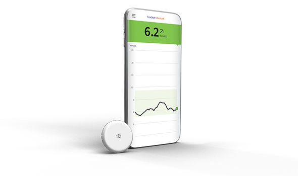 FreeStyle Libre 2 Plus