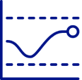 Fluctuations de taux de glucose