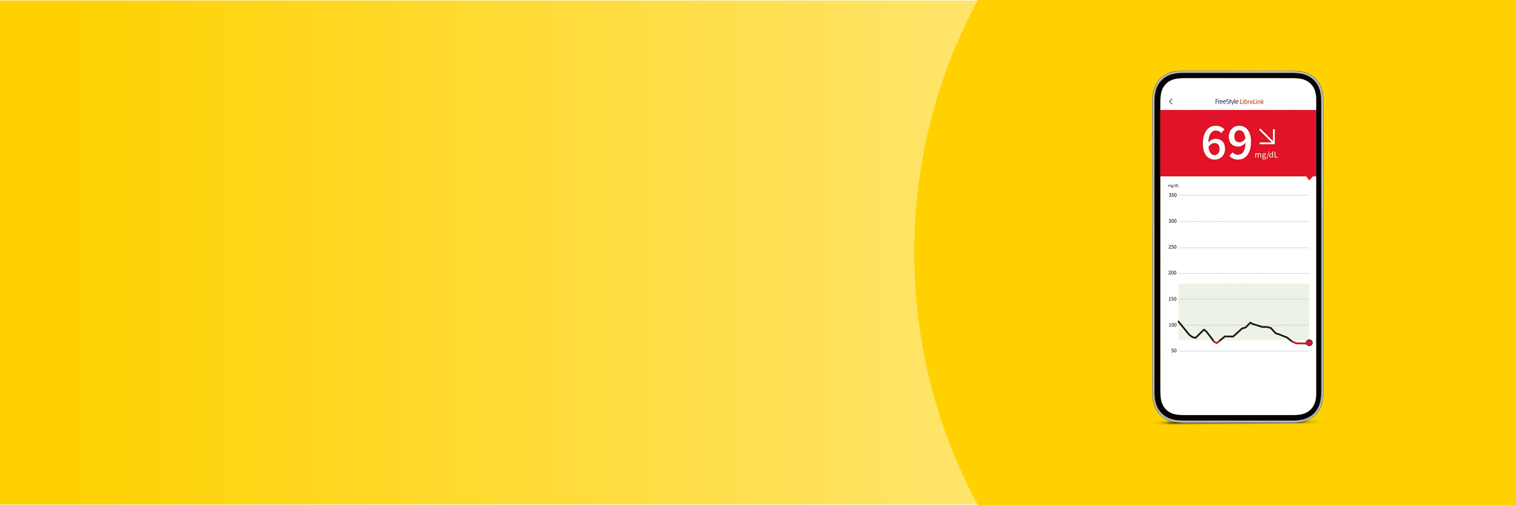 LibreLinkUp Screenshot