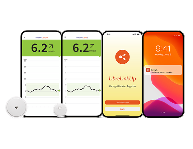 Make glucosemonitoring easy² for everyone