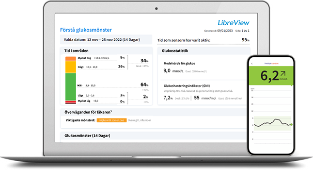 LibreView och FreeStyle LibreLink appen