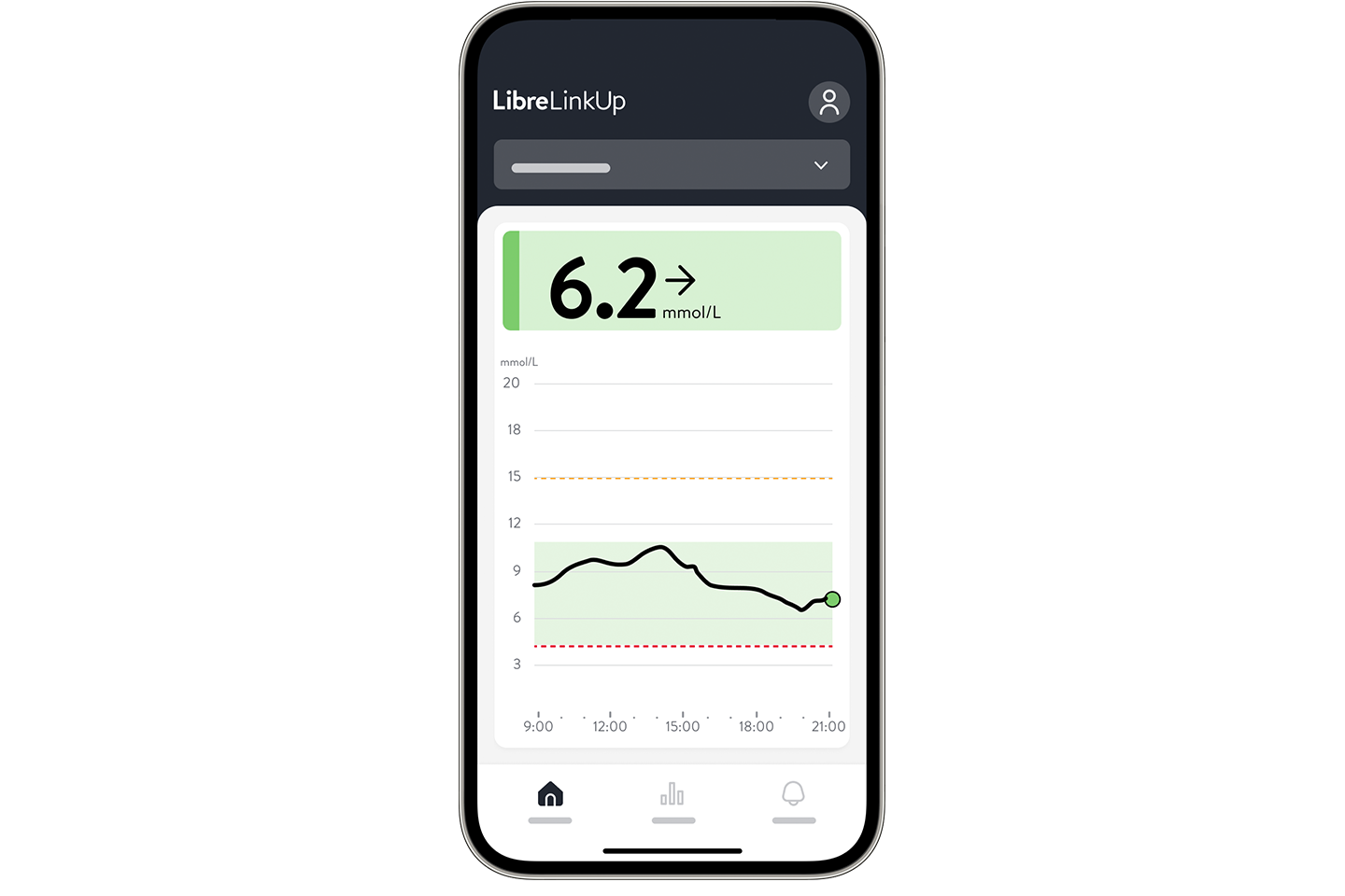 LibreLinkUp shown on a smartphone.