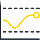 Graph showing blood glucose in recommended range over time.