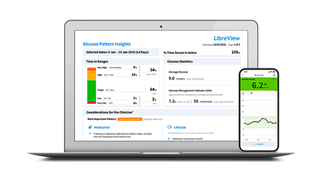 LibreView report shown on a computer screen next to a smartphone.