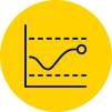 Graph showing blood glucose in recommended range over time.