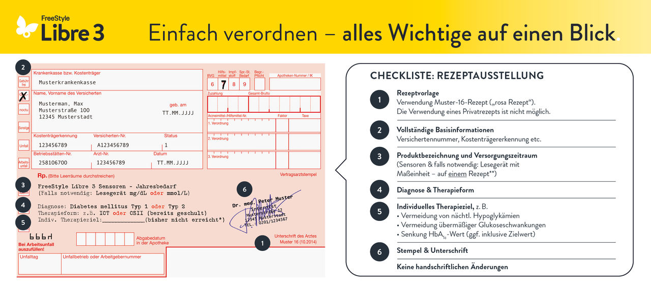 Musterrezept mit Erläuterung
