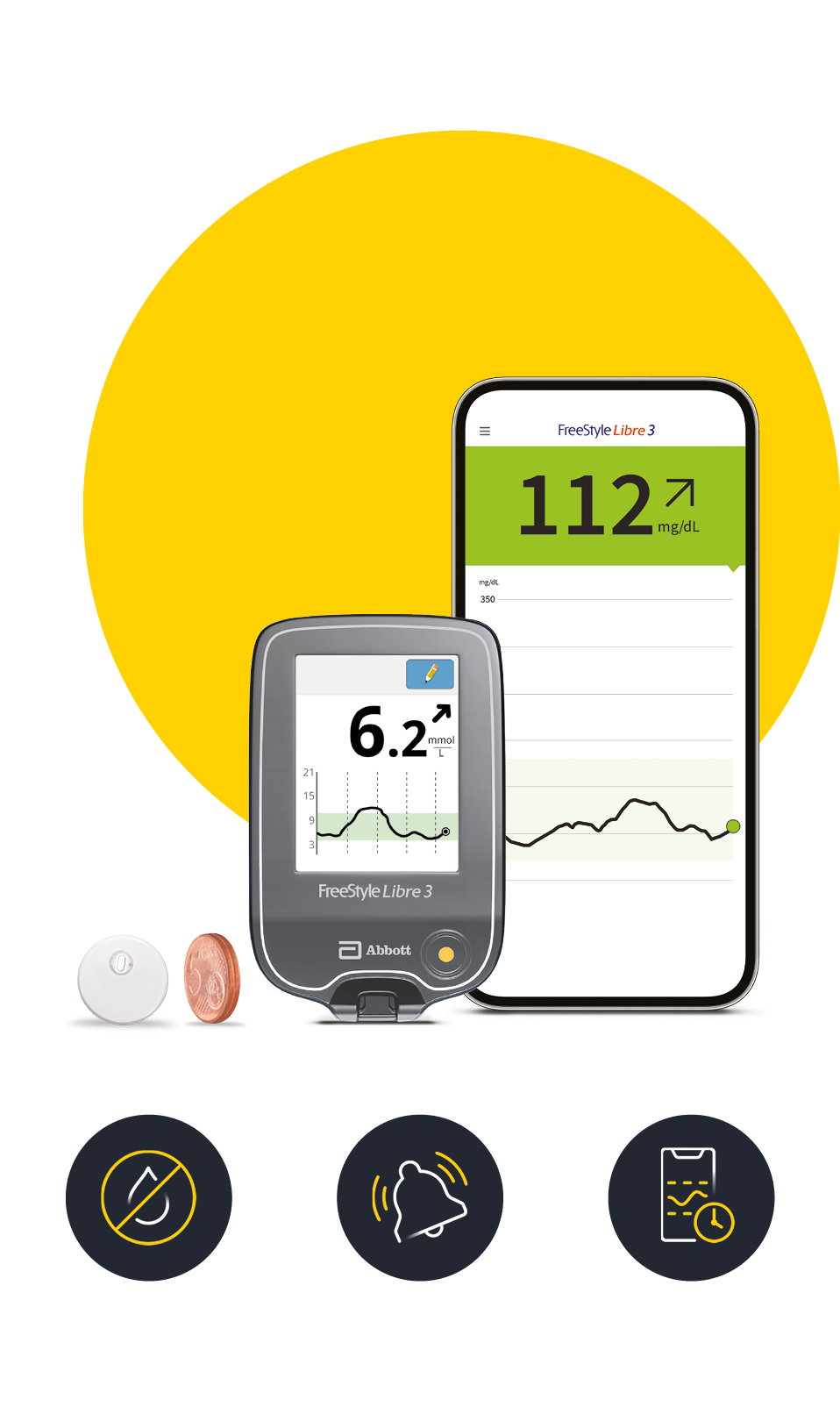 FreeStyleLibre 3 Sensor mit App und Lesegerät