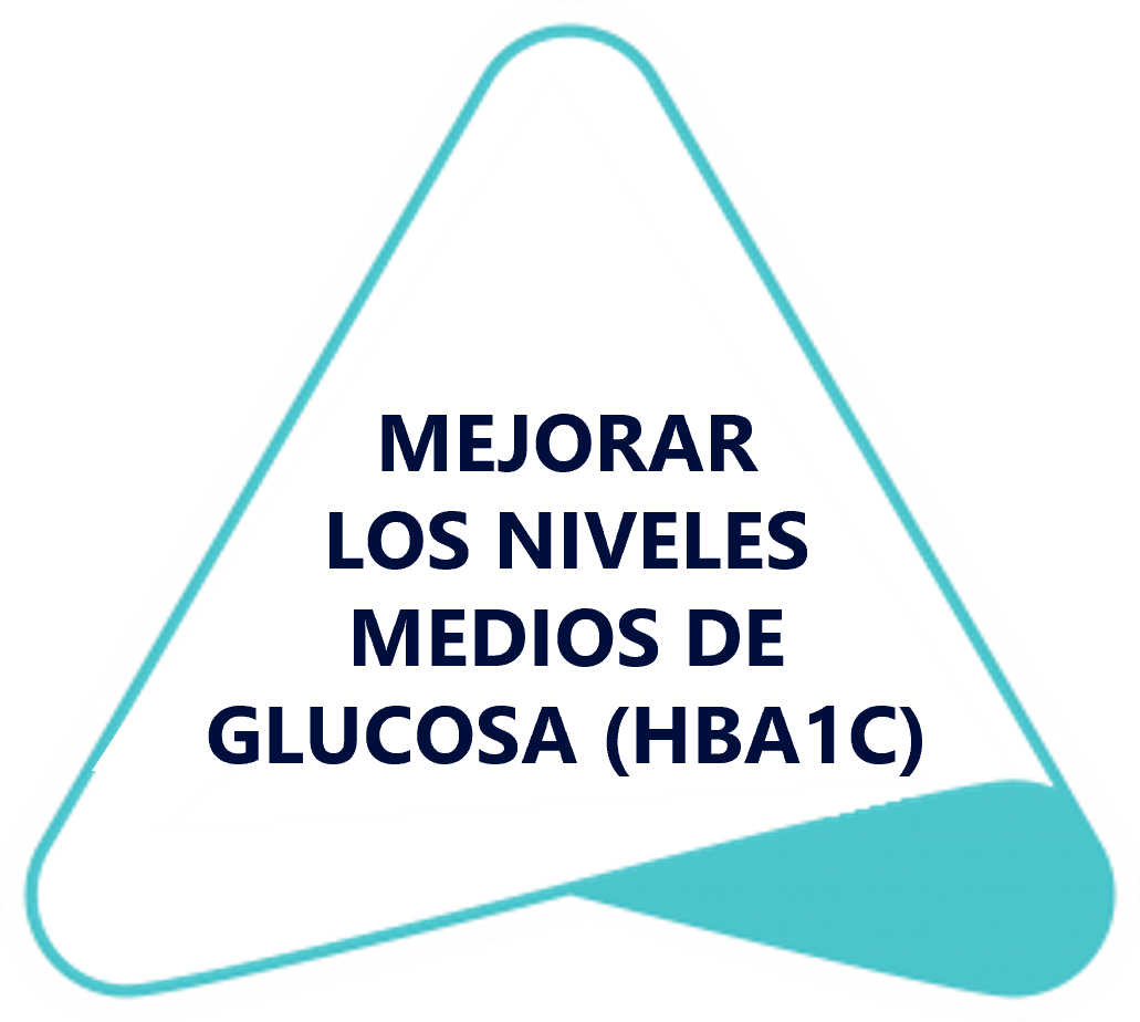 Improve overall glucose levels