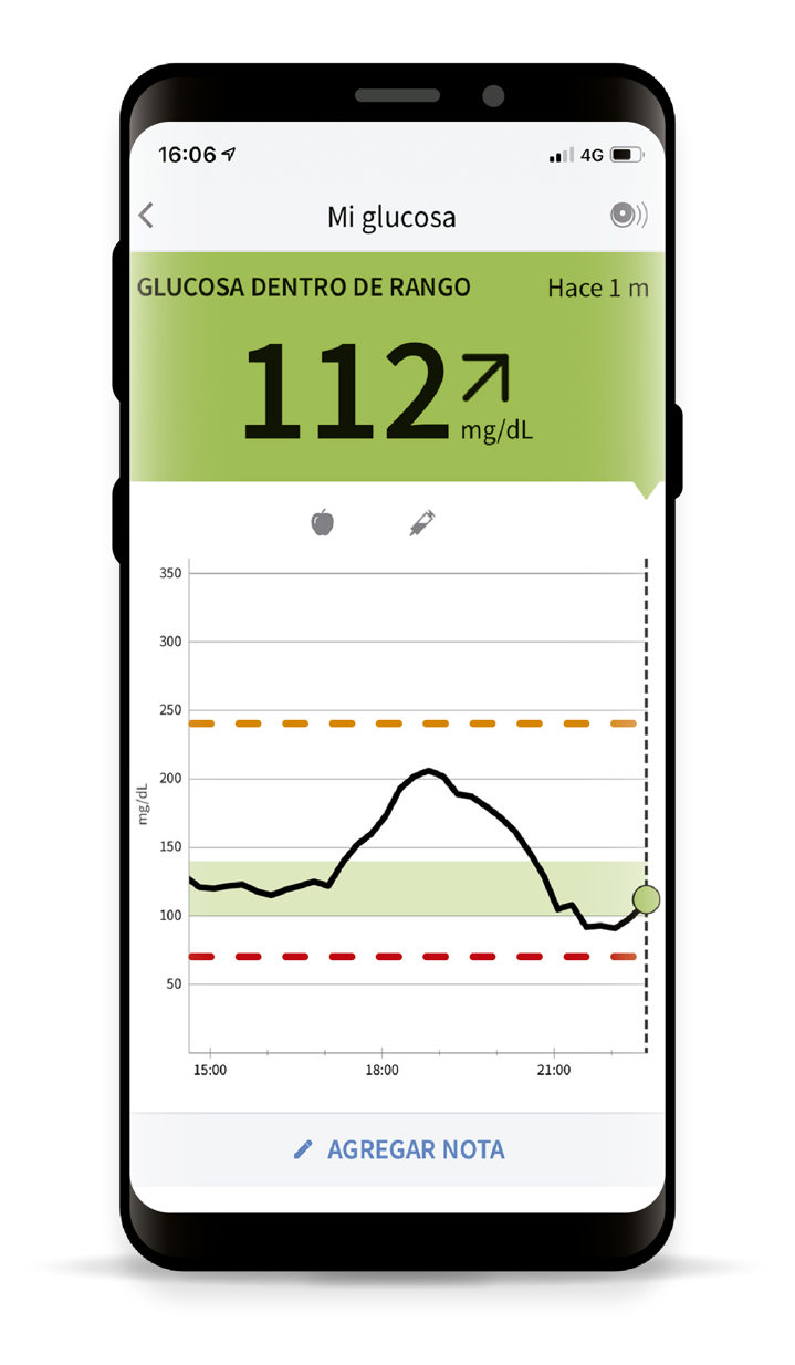 The FreeStyle LibreLink App