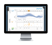 libreview