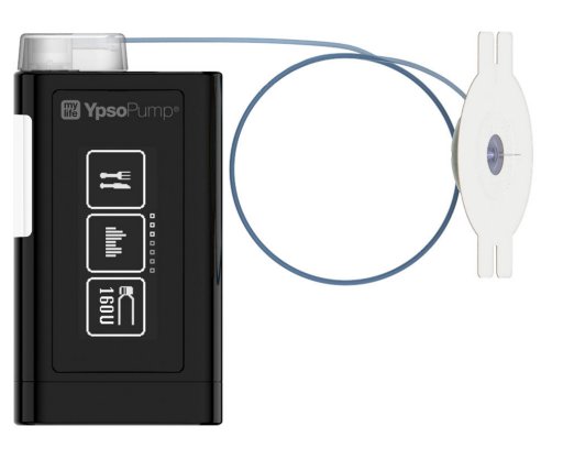 mylife Loop AID
