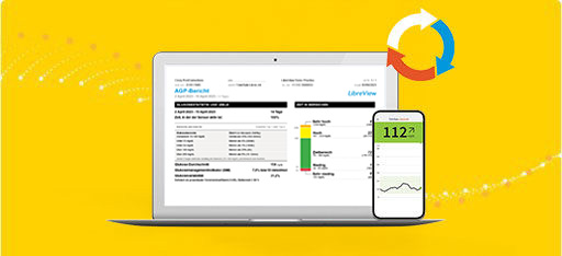Digitale Anwendungen