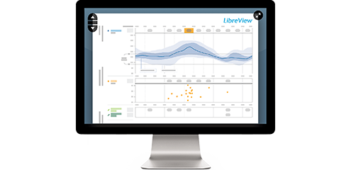 LibreView image