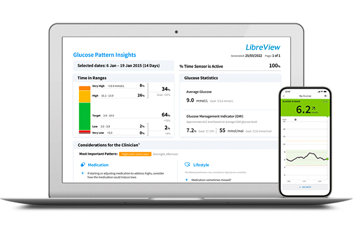Share glucose data with family and friends
