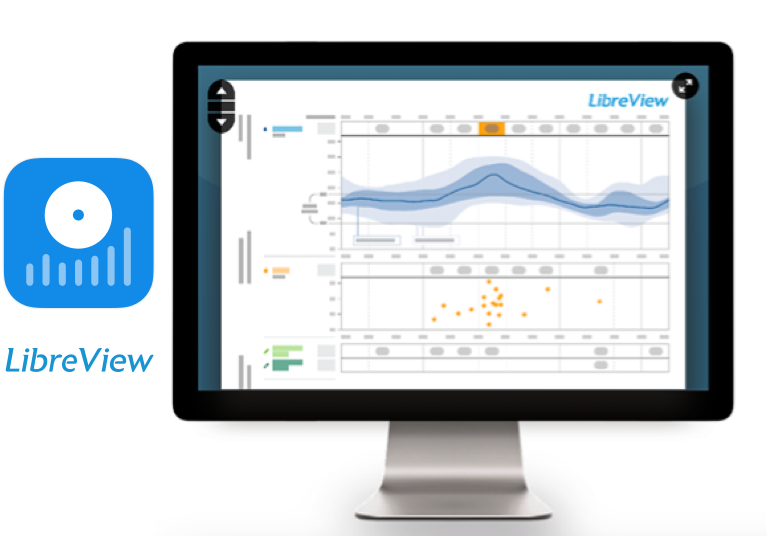 libreview