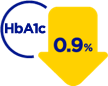 Icon for decreasing hba1c