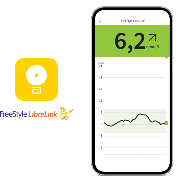 FreeStyle-LibreLink-sovellus