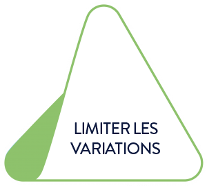 Limit glucose variability