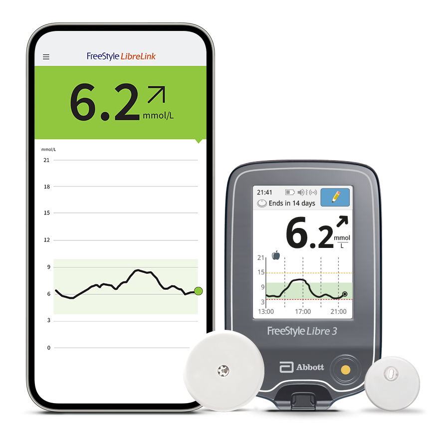LibreLink with Libre 2 plus sensor, Libre reader with Libre 3 plus sensor