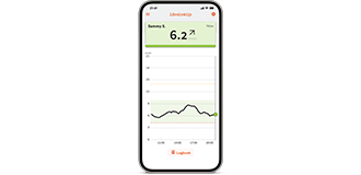 LibreLinkUp glucose report shown on a smartphone