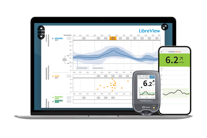 glucose pattern insights shown on a laptop screen next to a screenshot of glucose report shown on a smartphone