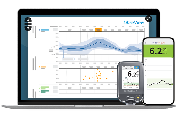 LibreView report shown on a laptop screen and the FreeStyle LibreLink app shown on a smartphone.