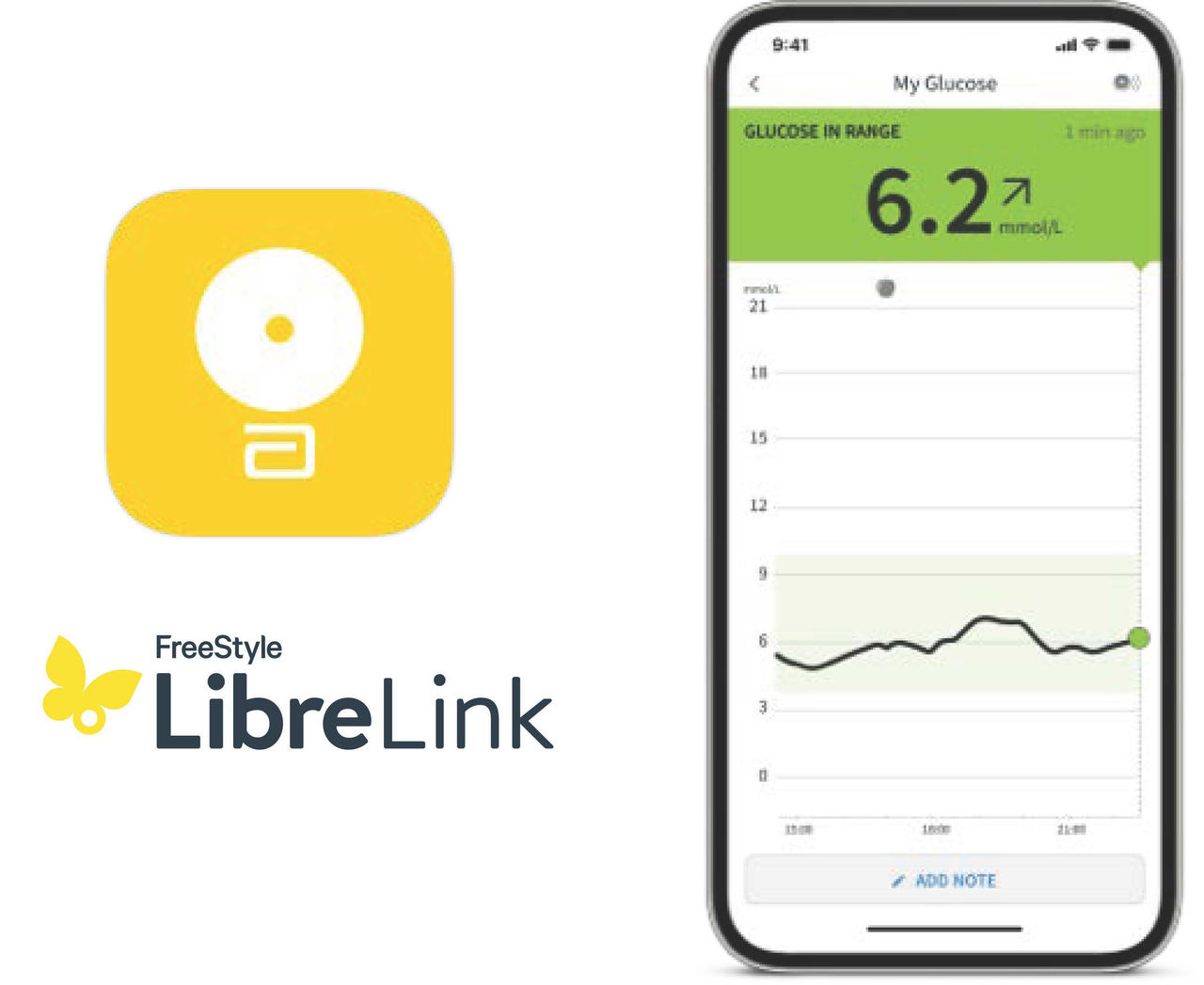 FreeStyle LibreLink app shown on a smartphone.