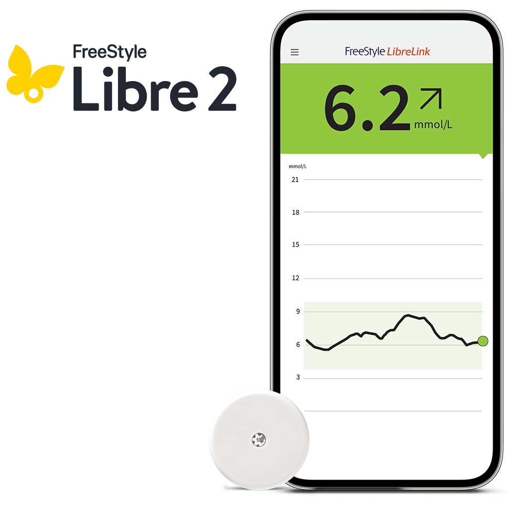 FreeStyle LibreLink app with FreeStyle Libre 2 logo next to it