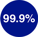 91% MARD
