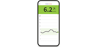 The FreeStyle LibreLink App