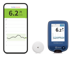 A screenshot of daily glucose patterns shown on a smartphone next to FreeStyle Libre 2 sensor and FreeStyle Libre 2 reader