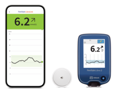 A screenshot of daily glucose patterns shown on a smatphone next to FreeStyle Libre 2 sensor